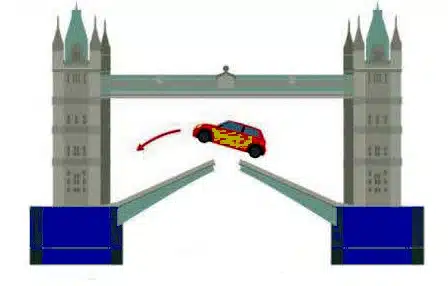 Sprung Tower Bridge