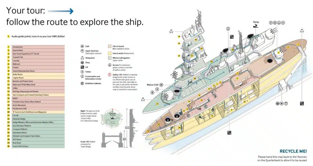 HMS Belfast Karte